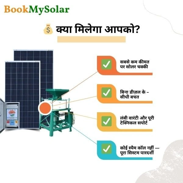 BookMySolar BID&BUY: Solar Aata Chakki