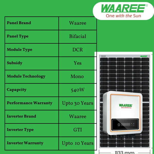 WAAREE Solar: On-Grid DCR Mono Bifacial Solar Rooftop System for home with complete Installation - 2 K-Watt, Mono Bifacial