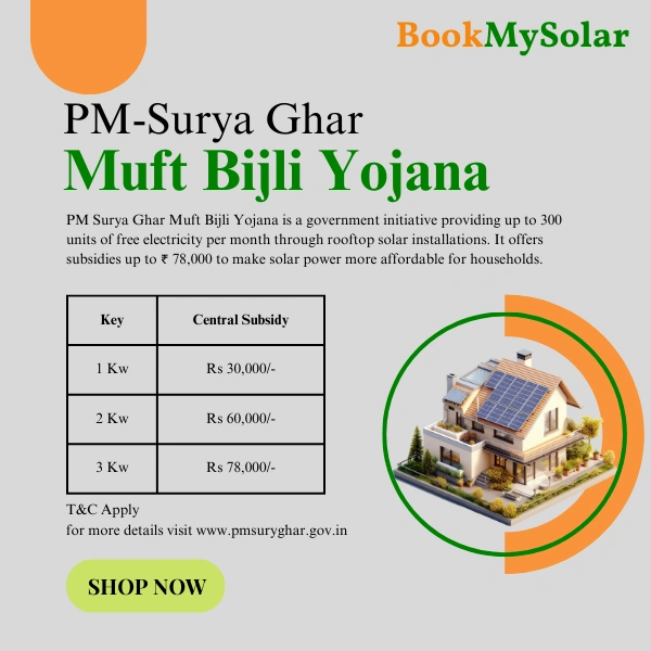 ALMM Approved On-Grid DCR Mono- Bifacial Solar Rooftop System for home with complete Installation - 2 K-Watt, Single