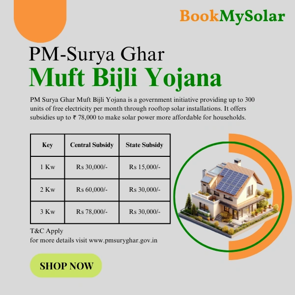 LUMINOUS Luminous Solar: On-Grid DCR Mono Solar Rooftop System for home with complete Installation - 5 K-Watt, Single