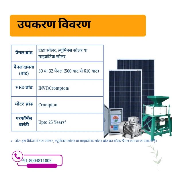Cost-effective 10 HP-20 HP सोलर आटा चक्की 20 HP से 30 HP (क्रॉम्पटन मोटर एवं VFD)-टाटा सोलर, ल्यूमिनस सोलर और माइक्रोटेक सोलर - 24 इंच, 18 किलोवाट