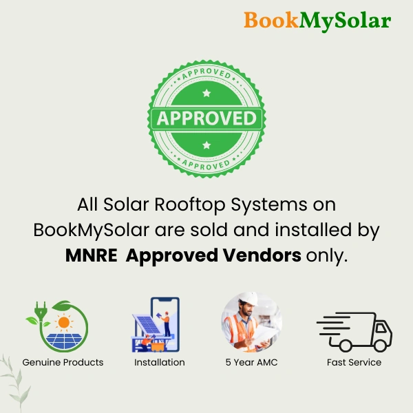 WAAREE Solar: On-Grid DCR Mono Bifacial Solar Rooftop System for home with complete Installation - 2 K-Watt, Single