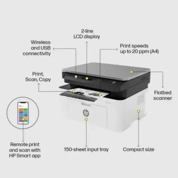 HP MFP M1188W WIFI LASER PRINTER - MULTIFUNCTION, BLACK