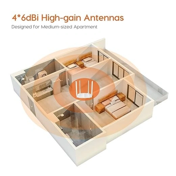TENDA Tenda AC1200 Dual Band WiFi Router 300Mbps 2.4G & 5G - AC1200