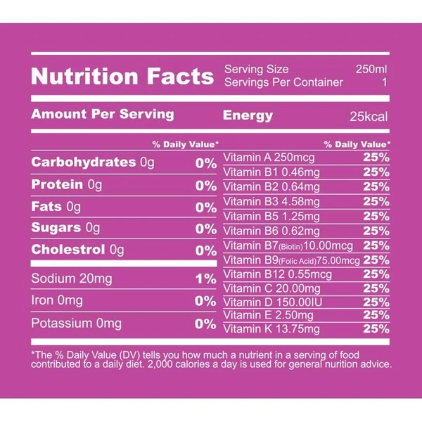 Aquatein - Vitamin Water- Very Berry - 250ml