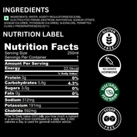 Aquatein - Electrolyte Water - Guava Twist  - 250ml