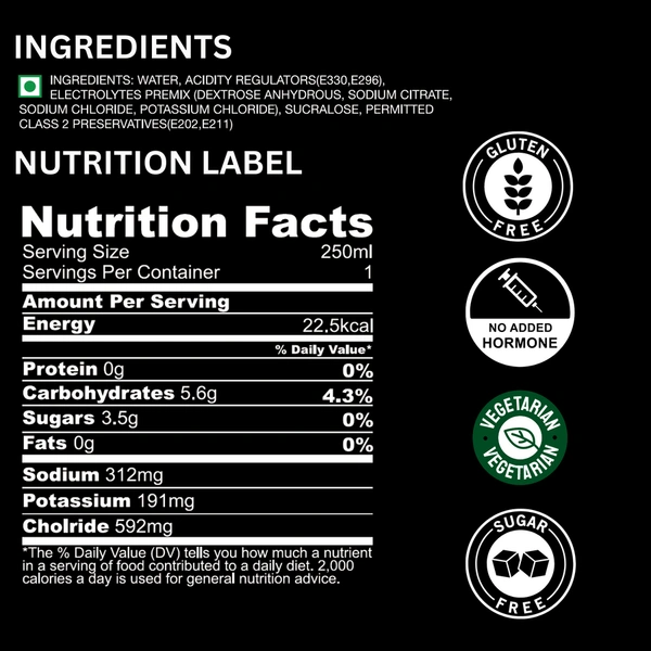 Aquatein - Electrolyte Water - Guava Twist  - 250ml