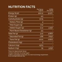 Get-A-Whey Mocha Almond Bites Low Caloric Ice Cream - 125 ml