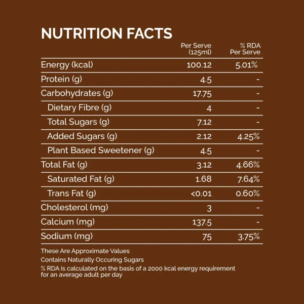 Get-A-Whey Mocha Almond Bites Low Caloric Ice Cream - 125 ml