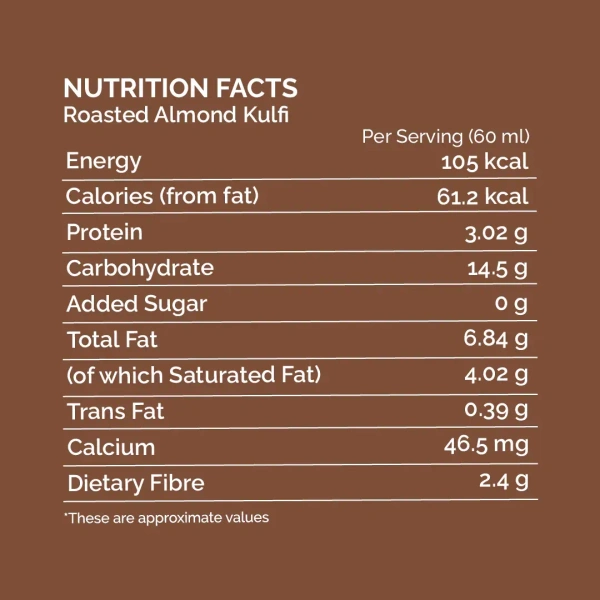 Get-A-Whey Roasted Zero Sugar Almond Kulfi - 60 ml