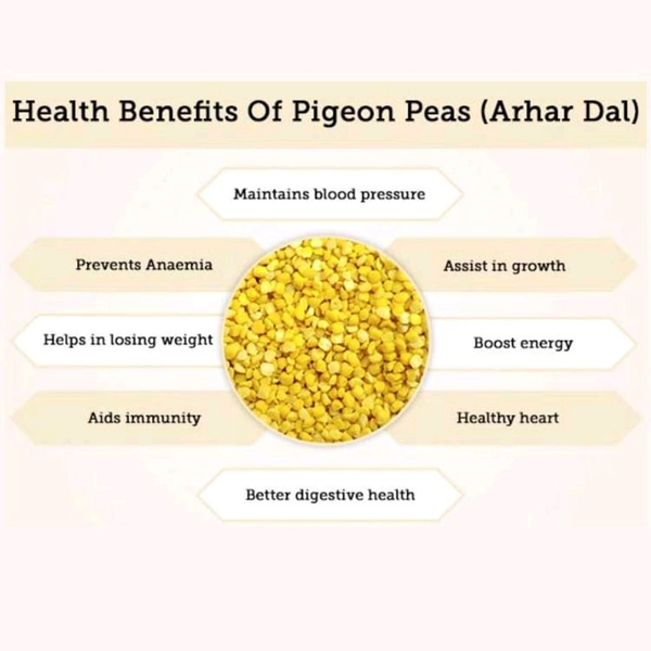 Rahar Dal / Toor Dal Premium Unpolished (Loose)  (राहर दल) - 1kg