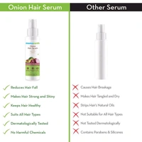 Mamaearth Onion Hair Serum  - 100ml