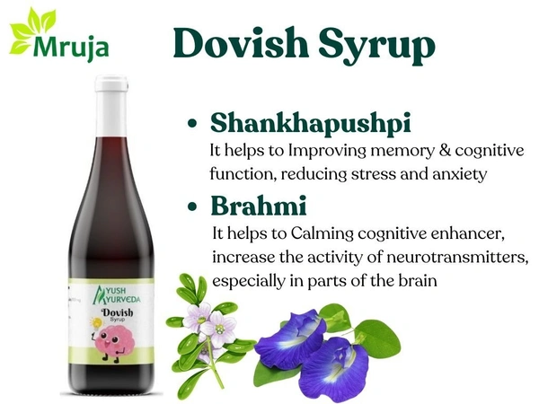 Dovish Syrup - 200 ml