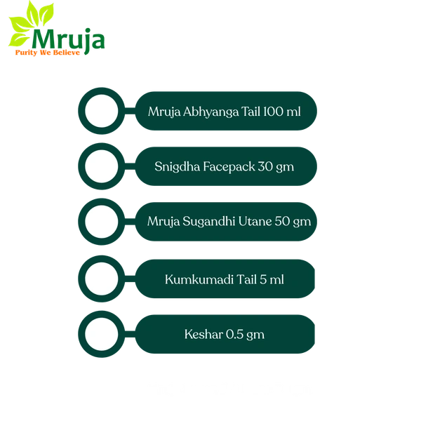 Mruja Health & Wellness Gift Pack - 5 In 1