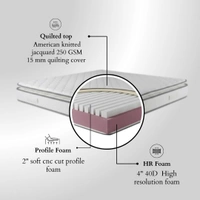 Rosebuds PillowTop mattress - 70*72