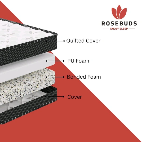 Rosebuds Bond Plus - 70" x72"