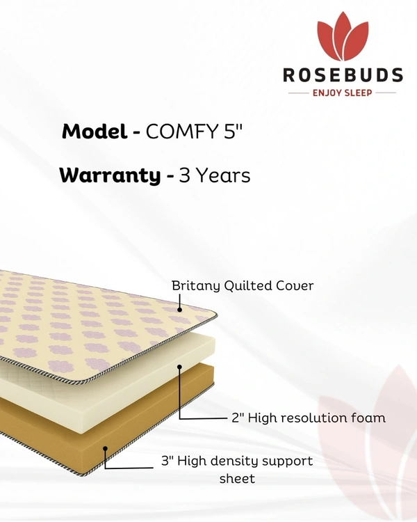 Rosebuds Comfy - 72" x 35"