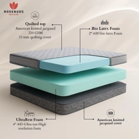Rosebuds UltraLatex - 72 x 70