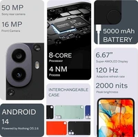 Nothing Refurbished CMF By Nothing Phone 1 5G (Black) - 6 GB RAM, 128 GB Storage