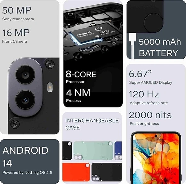 Nothing Refurbished CMF By Nothing Phone 1 5G (Black) - 6 GB RAM, 128 GB Storage