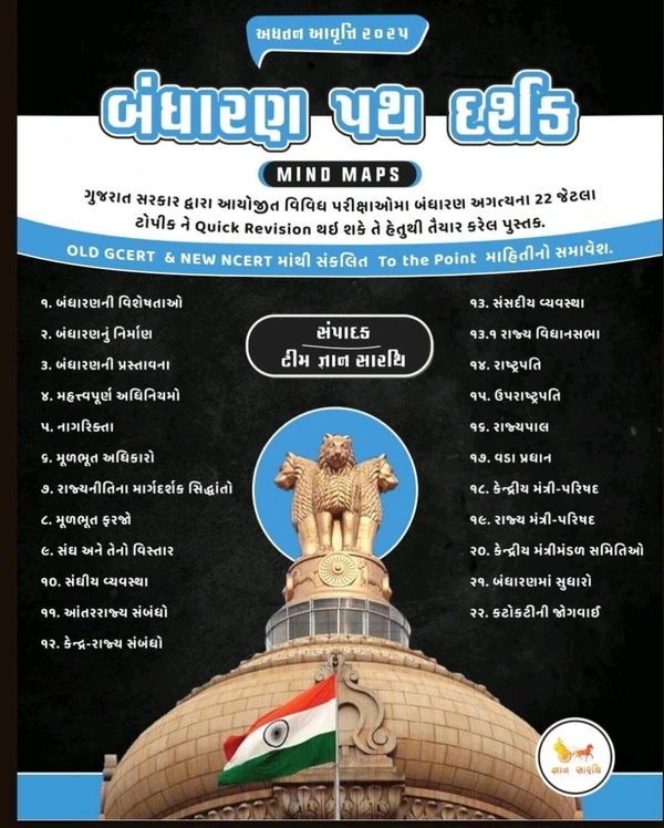 BANDHARAN - POLITY MIND MAP