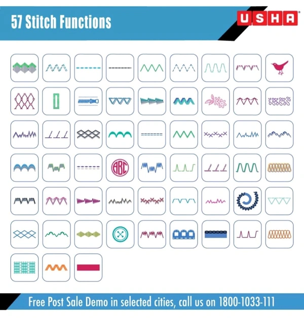 Usha Janome Stitch Magic Automatic Sewing Machine with 57 Stitch Functions (White-Blue)