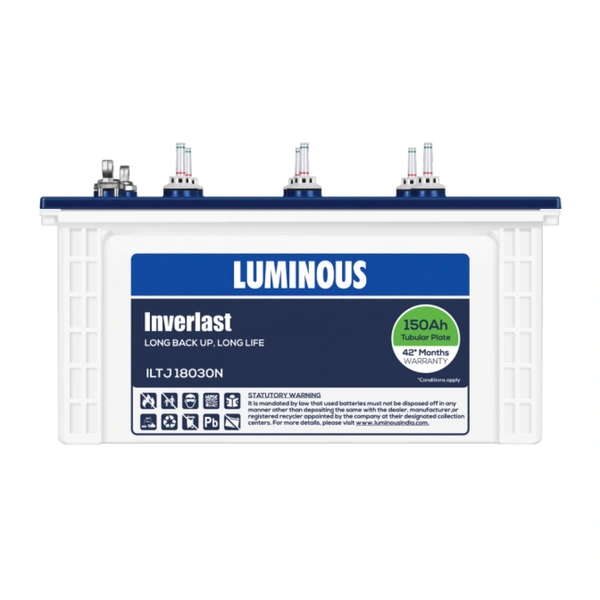 LUMINOUS NEO 18030 - 10640