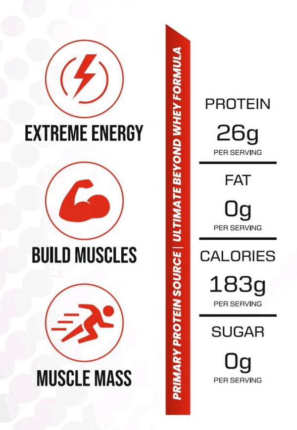 𝐌𝐔𝐒𝐂𝐋𝐄 𝐓𝐀𝐑𝐆𝐄𝐓 𝐍𝐔𝐓𝐑𝐈𝐓𝐈𝐎𝐍 (𝗠𝗧𝗡) 𝗛𝗨𝗟𝗞 𝗪𝗛𝗘𝗬  - HULK WHEY 1KG (2.2LBS), CHOCOLATE MILK SHAKE