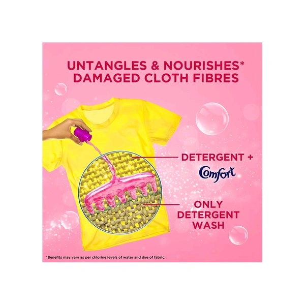 Comfort After Wash Fabric Conditioner (Lily Fresh) - 860 ml