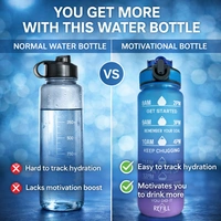 Motivational Water Bottle 1L with Time Marker – Leakproof Gradient Fitness Bottle with Flip Lid – Free Daily Water Tracker for Gym, Office & Outdoor (Blue-Purple)