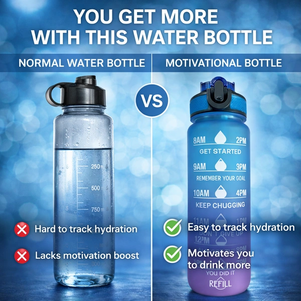 Motivational Water Bottle 1L with Time Marker – Leakproof Gradient Fitness Bottle with Flip Lid – Free Daily Water Tracker for Gym, Office & Outdoor (Blue-Purple)