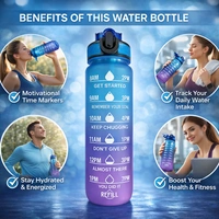 Motivational Water Bottle 1L with Time Marker – Leakproof Gradient Fitness Bottle with Flip Lid – Free Daily Water Tracker for Gym, Office & Outdoor (Blue-Purple)