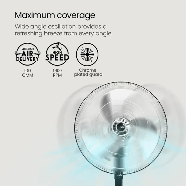 Crompton Storm INH Pedestial Fan