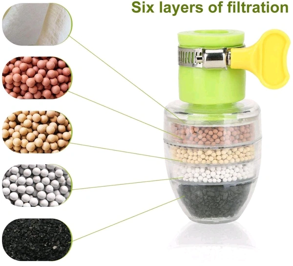 Water Filter Faucet (6 layer)