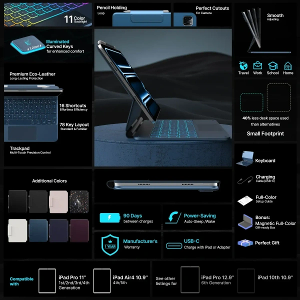 Easy Set up the Laptop-like Keyboard case Cover for 10th-generation iPad Models 11-Color Backlight Keyboard with Shortcuts - Madison