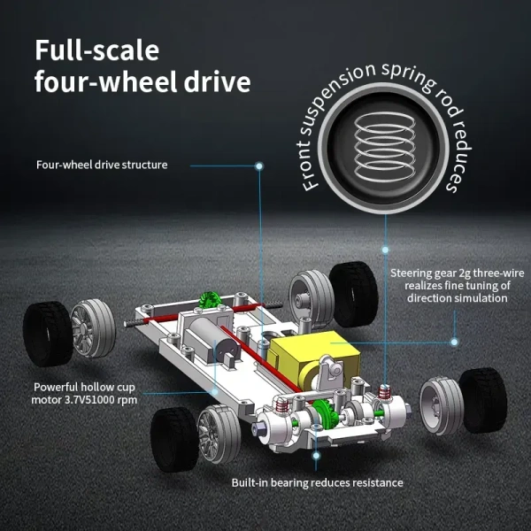 15Km/h Mini RC Drift Cars 30Mins Long Driving Time Indoors Playground Professional Remote Control Toys RacingCar Hobbyer Gifts