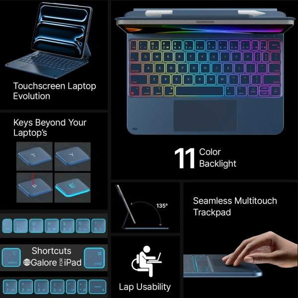 Easy Set up the Laptop-like Keyboard case Cover for 10th-generation iPad Models 11-Color Backlight Keyboard with Shortcuts - Madison