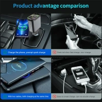 3A 4In 1 Starlight Car Charger, 4 Port - 7-day return policy” or “Easy replacement”