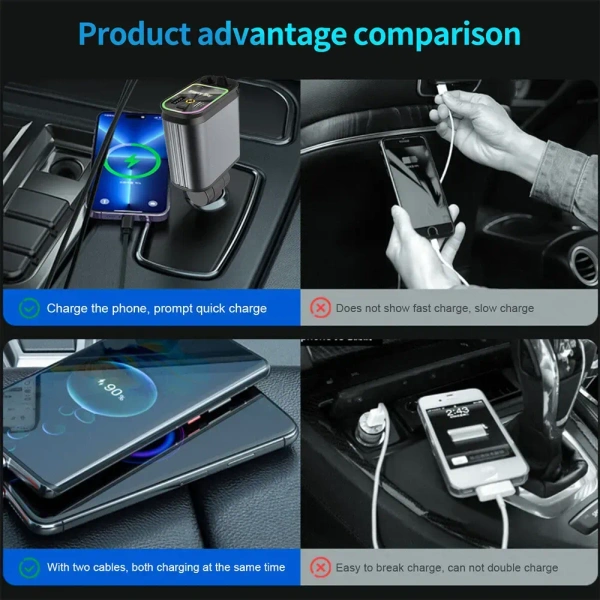 3A 4In 1 Starlight Car Charger, 4 Port - 7-day return policy” or “Easy replacement”