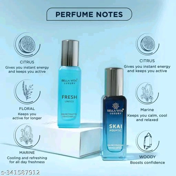 MIRZA 🛒 SHOPPING STORE🛍️ 2 PIC COMMBO PERFUME 