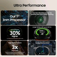 Samsung Galaxy Watch Ultra LTE - Tangerine