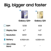 Samsung Galaxy S24 - 256gb