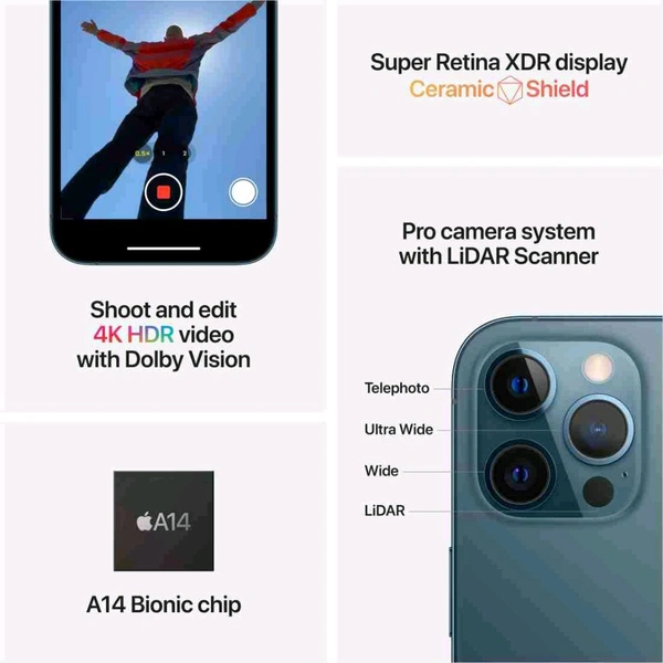 IPhone 12 Pro Max - Black, 256gb