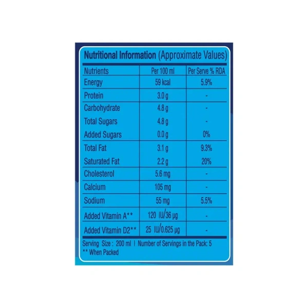 Mother Dairy Taaza Toned Pack (Homogenised Milk)1 ltr - 1 ltr