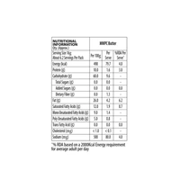 Act Ii Microwave Butter Delite Popcorn - 99 gm - 99 gm