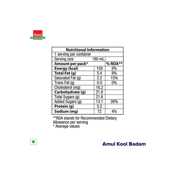 Amul Kool Badam Flavour - 180 ml