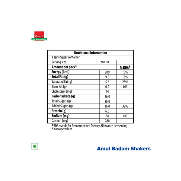 Amul Kool Badam Shakers - 200 ml