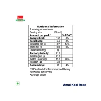 Amul Kool Rose Flavored Milk - 180 ml