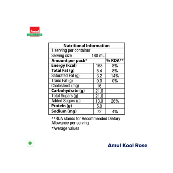 Amul Kool Rose Flavored Milk - 180 ml