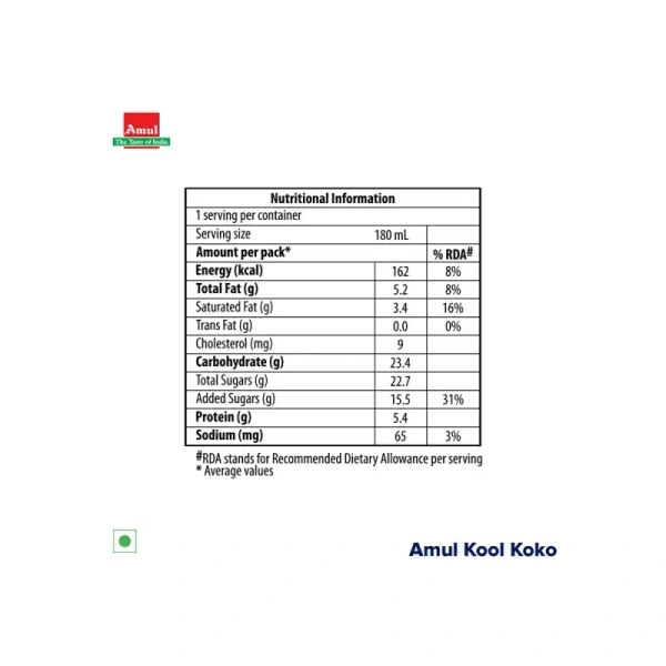 Amul Kool Koko Chocolate Flavored Milk - 200 ml